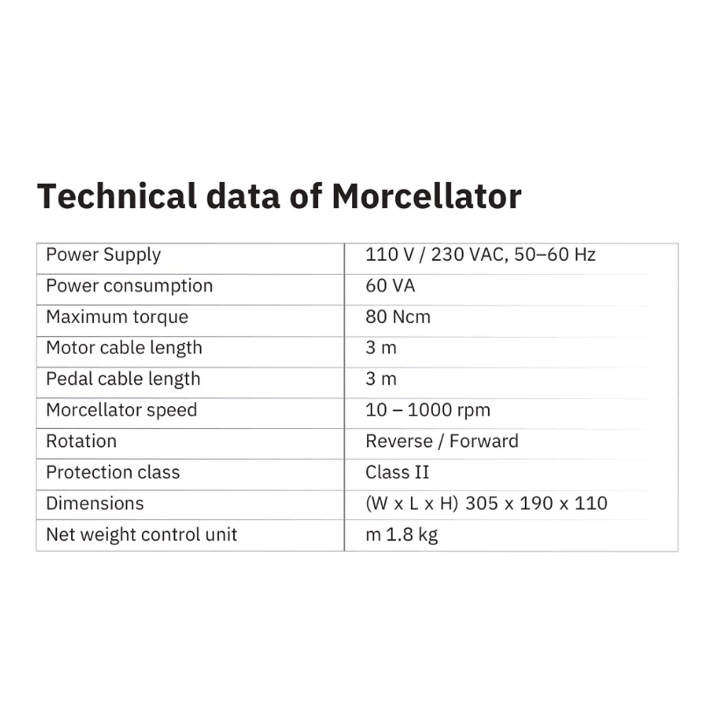 Laparoscopic Morcellator | Hysterectomy & Myomectomy - Tannu Surgical Works