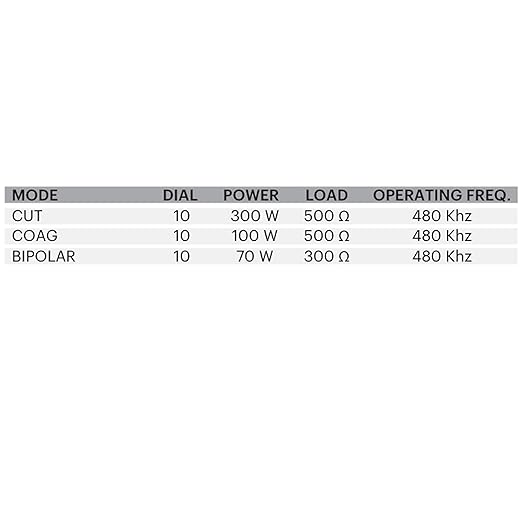 Cautery Machine 300 Watt Analog Model Electrosurgical Generator Electrocautery Unit with Accessories Set