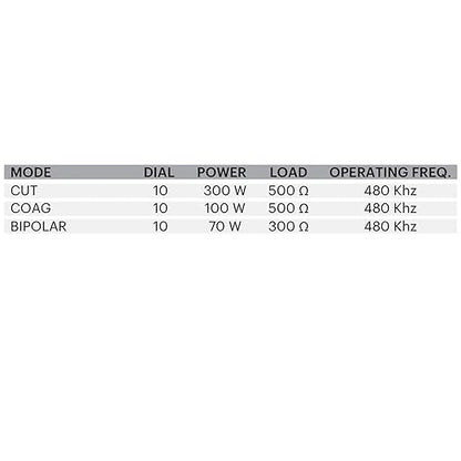 Cautery Machine 300 Watt Analog Model Electrosurgical Generator Electrocautery Unit with Accessories Set