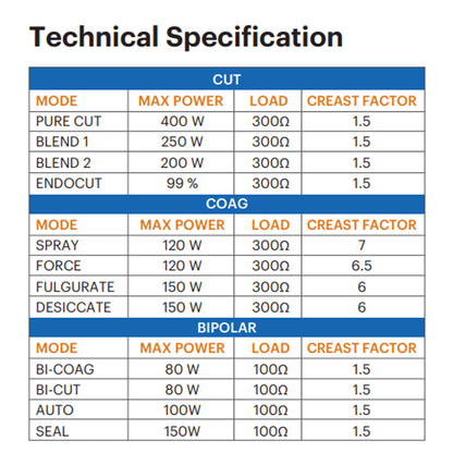 Excel Sealer Vessel Sealing System Digital Cautery Machine Electrosurgical Generator Touchscreen Model