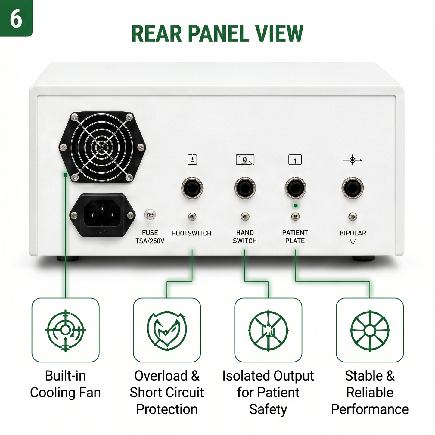 G 400 Programming 400W Digital Cautery Machine | Monopolar & Bipolar Electrosurgical Generator | Programmable Digital Diathermy Electrosurgery Unit | Complete Accessories Set