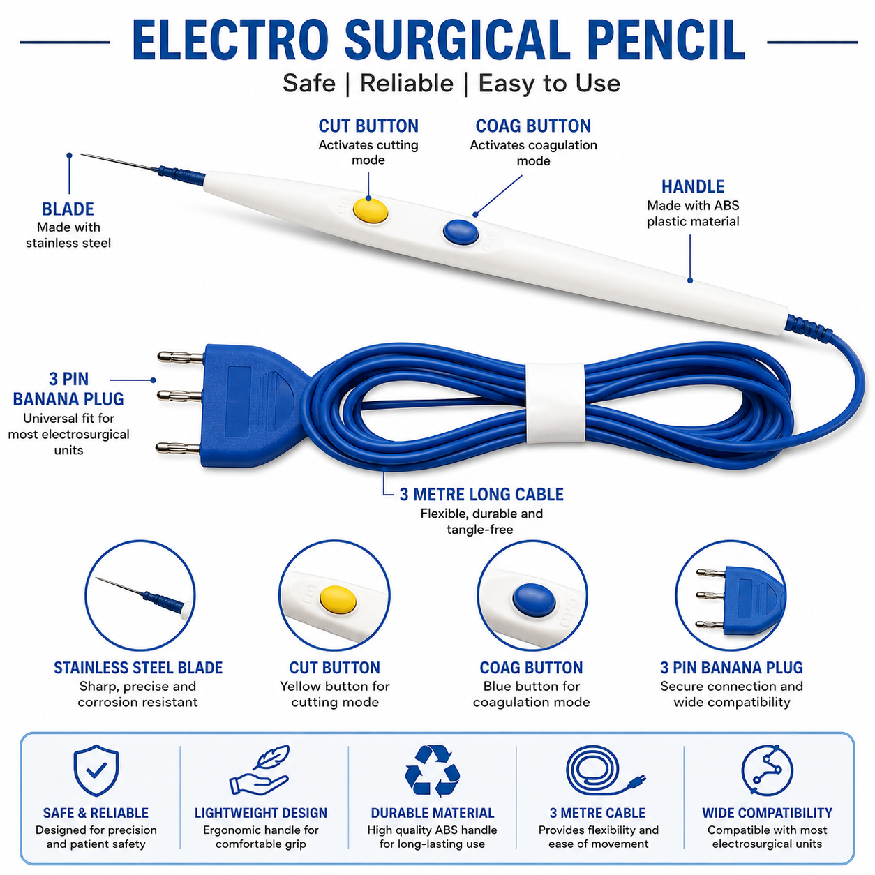 TSW CUT and COAG hand-switch cautery pencil feature infographic