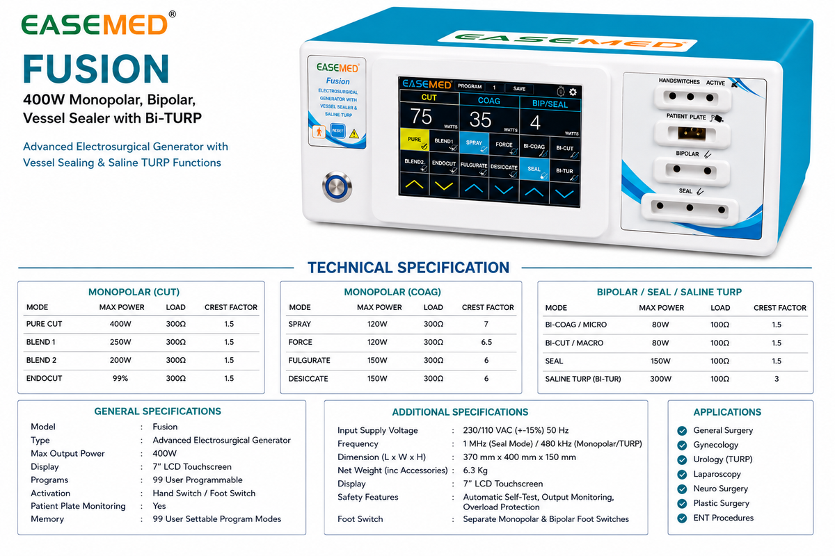 EASEMED Fusion 400W Digital Touch Screen Cautery Machine | Monopolar Bipolar Vessel Sealing with Saline Bipolar TURP | Electrosurgical Generator Diathermy Unit | Complete Surgical Set - TSW