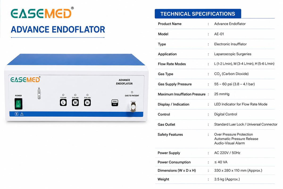 EASEMED Advance Endoflator CO₂ Insufflator with Inbuilt Gas Warmer | Microcontroller Controlled Endoscopic Vessel Harvesting System | 3 Flow Modes | Medical CO₂ Endoflation Unit - TSW