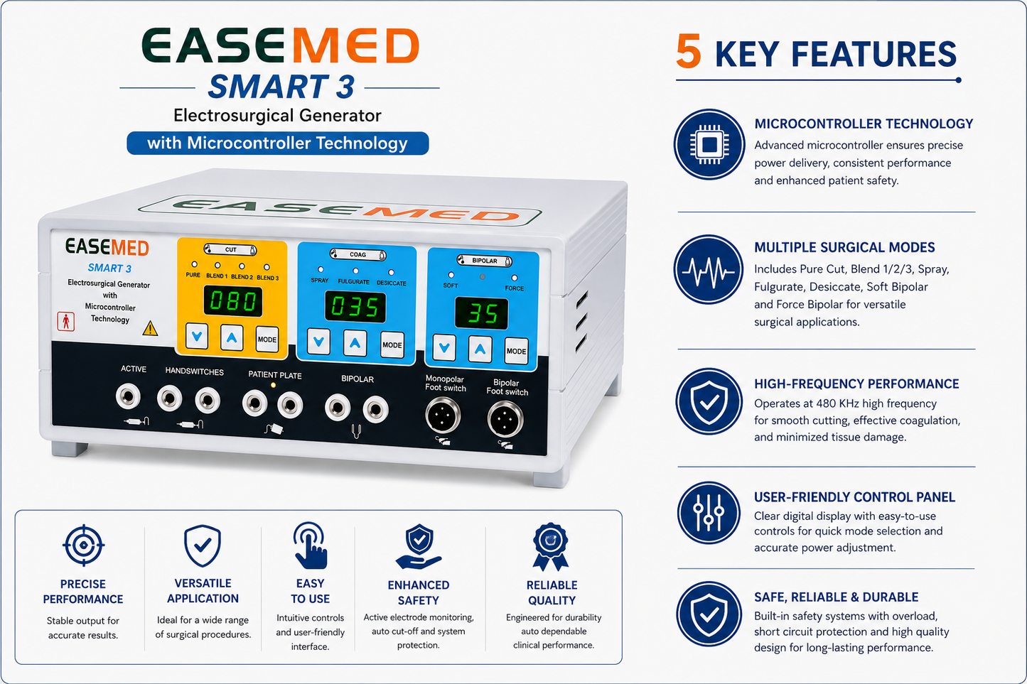 EASEMED Smart-3 300W Electrosurgical Generator | Digital Monopolar Bipolar Cautery Machine | Electrosurgery Diathermy Unit Set