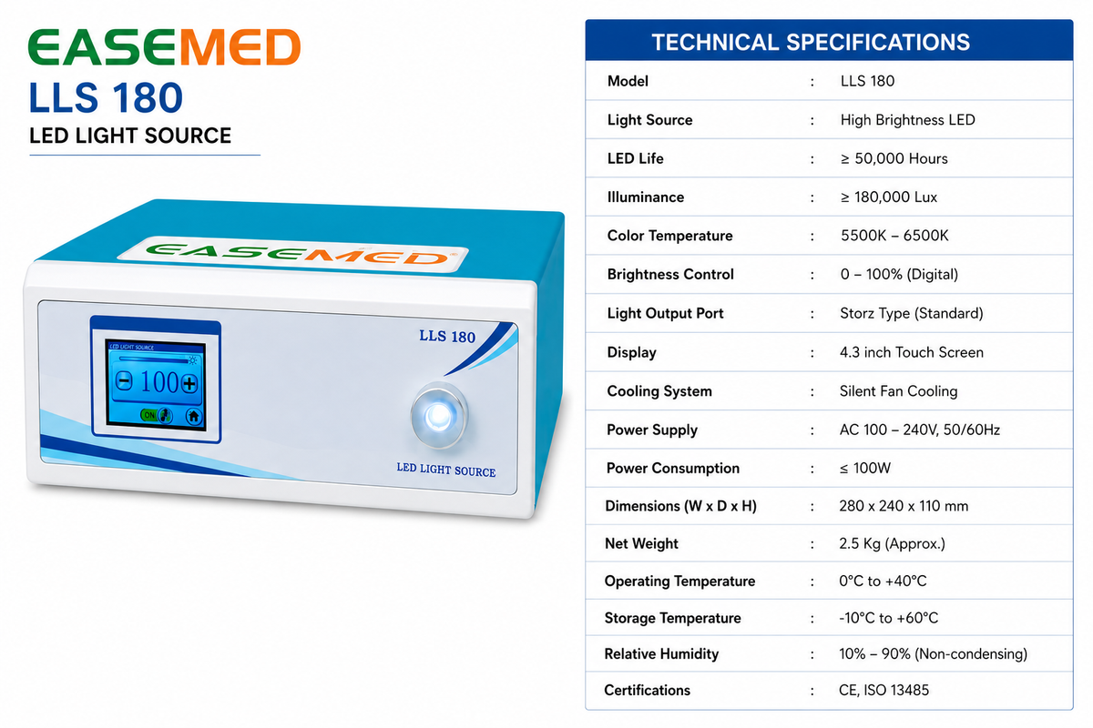 EASEMED LLS 180 LED Light Source 180W for Laparoscopy & Endoscopy | 4.3" Touch Screen Cold LED Light Source with 7 Ft (2.3m) Xenon Fiber Optic Cable | 6000K White Light | Complete Set - TSW