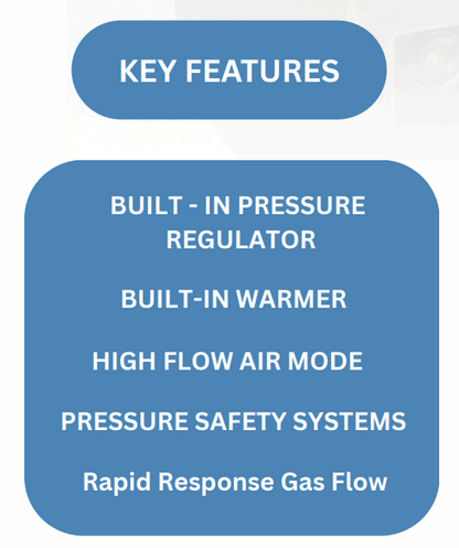 TSW CO₂ insufflator front panel with digital pressure flow temperature and volume displays