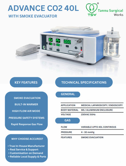 TSW Advance CO₂ insufflator front panel with digital pressure flow and volume display
