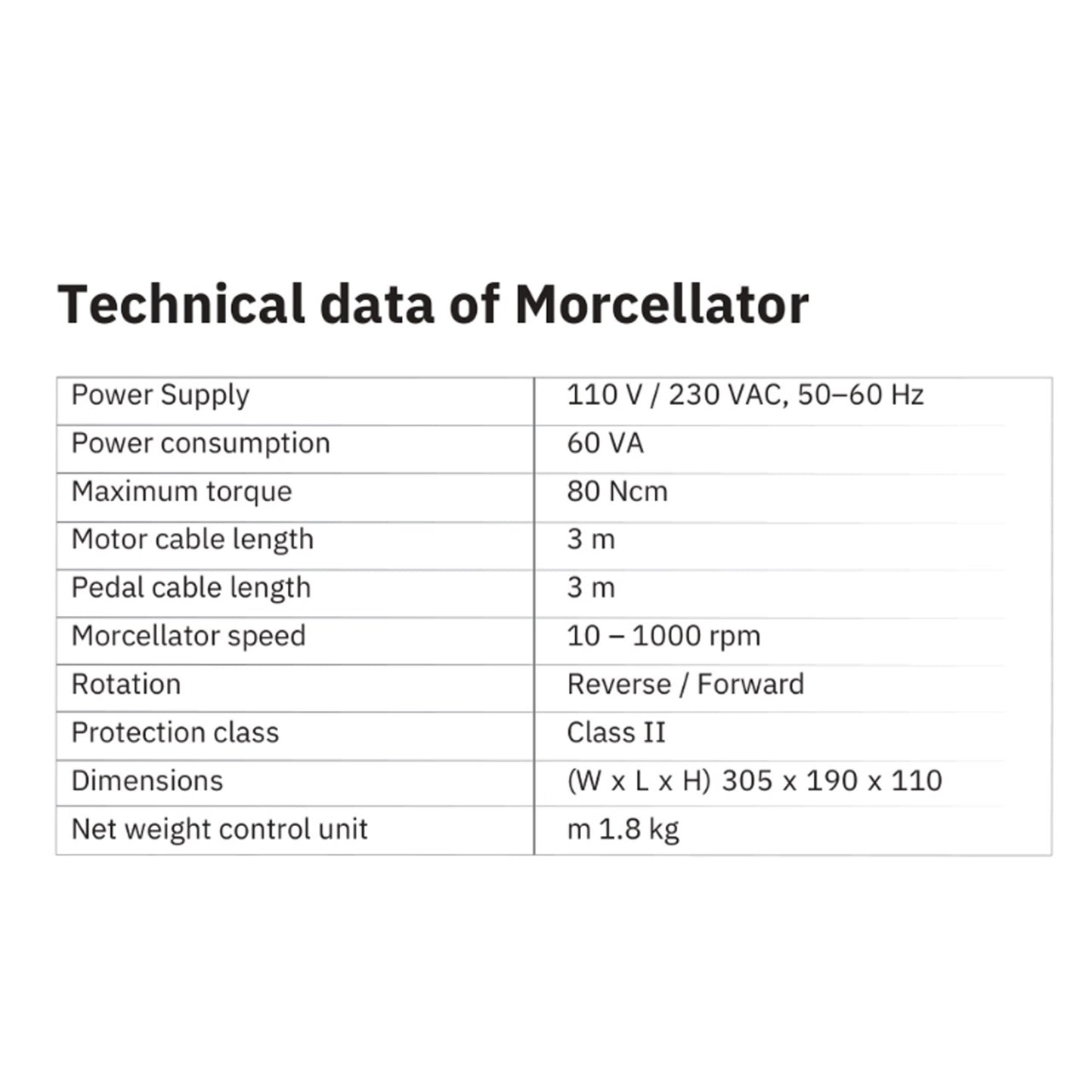 Laparoscopic Morcellator | Hysterectomy & Myomectomy