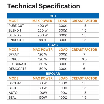 Vessel Sealing System Monoseal Prime Bipolar Sealer Cautery Machine Electrosurgical Generator