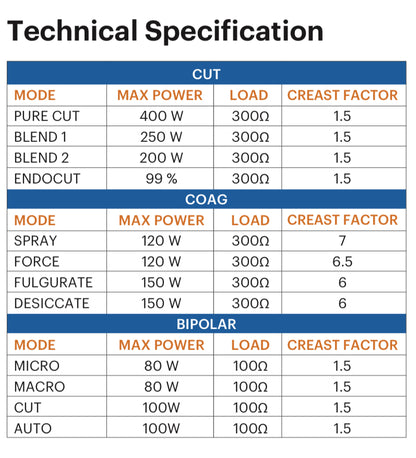 "Sparsh Cautery Machine 400W - High-performance surgical cautery equipment for precise and safe medical procedures by TSW (Tannu Surgical Works)."technical specification 

